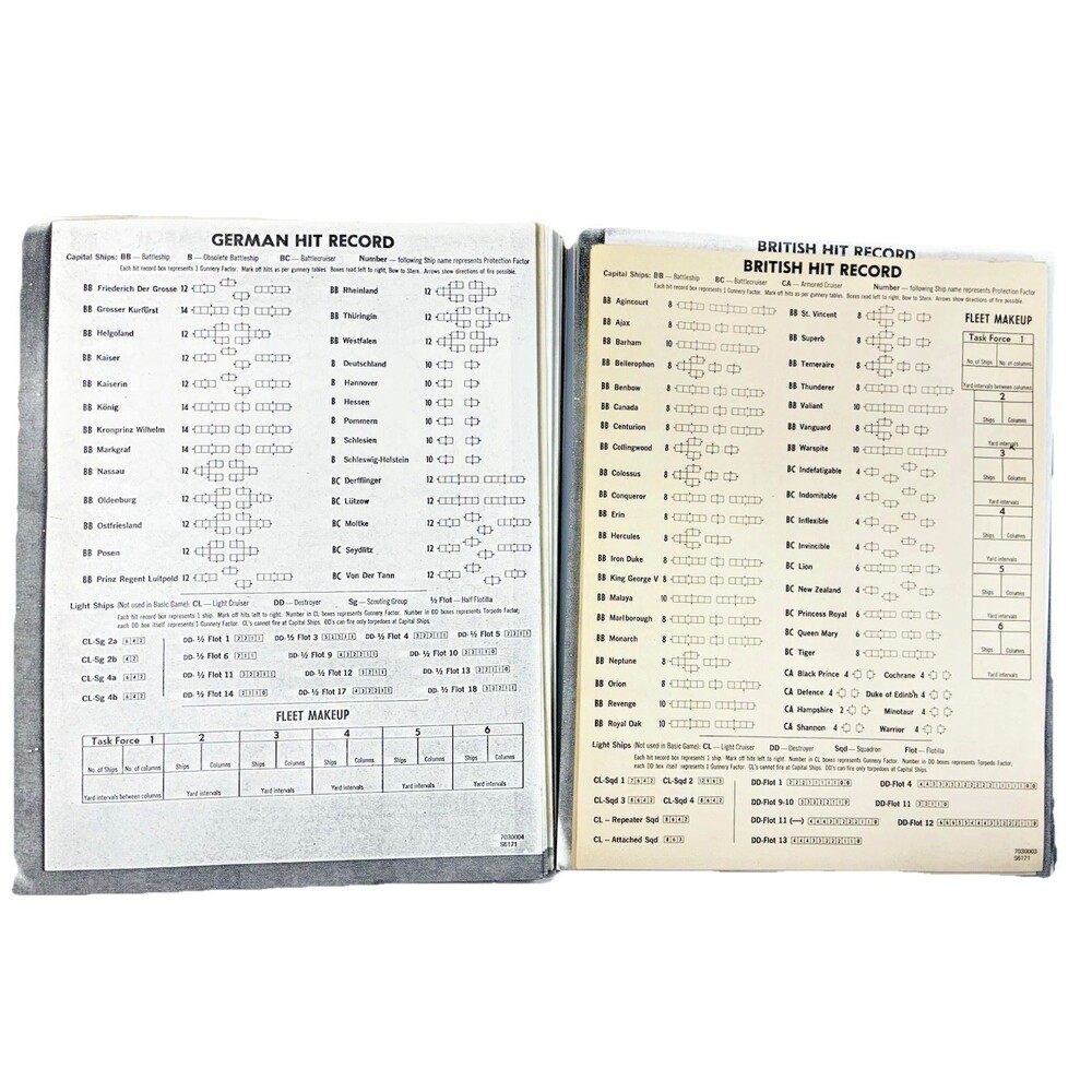 Jutland WWII Naval Warfare Vintage 1967 Avalon Hill Board Game - Picture 6 of 16